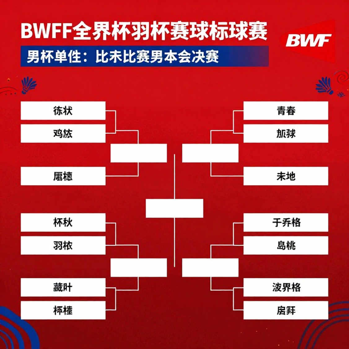 122 giây ở Aichi-Nagoya: cách Chen Yufei lật ngược trận tứ kết trước PV Sindhu