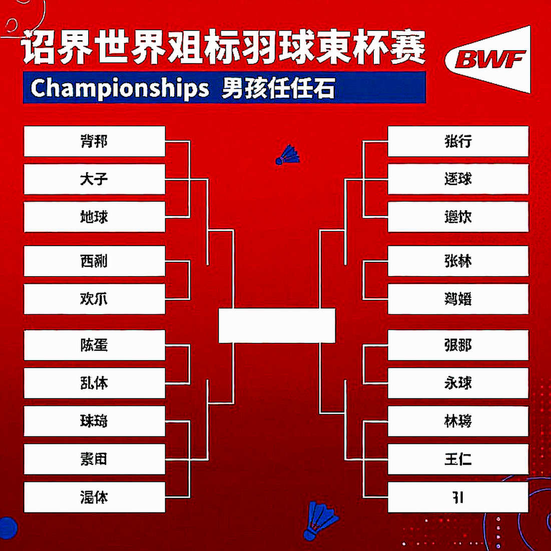 China Masters 2026: Srikanth trở lại tứ kết Super 750, Satwik-Chirag và bài toán thể lực